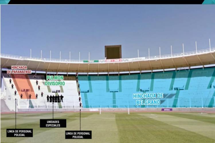 Cambios en la ubicación de la hinchada de Paranaense