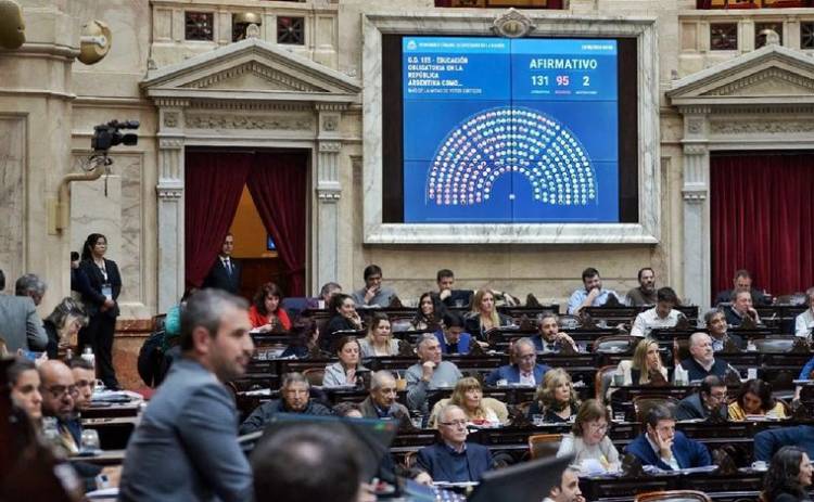 Diputados dejó firme el veto de Javier Milei