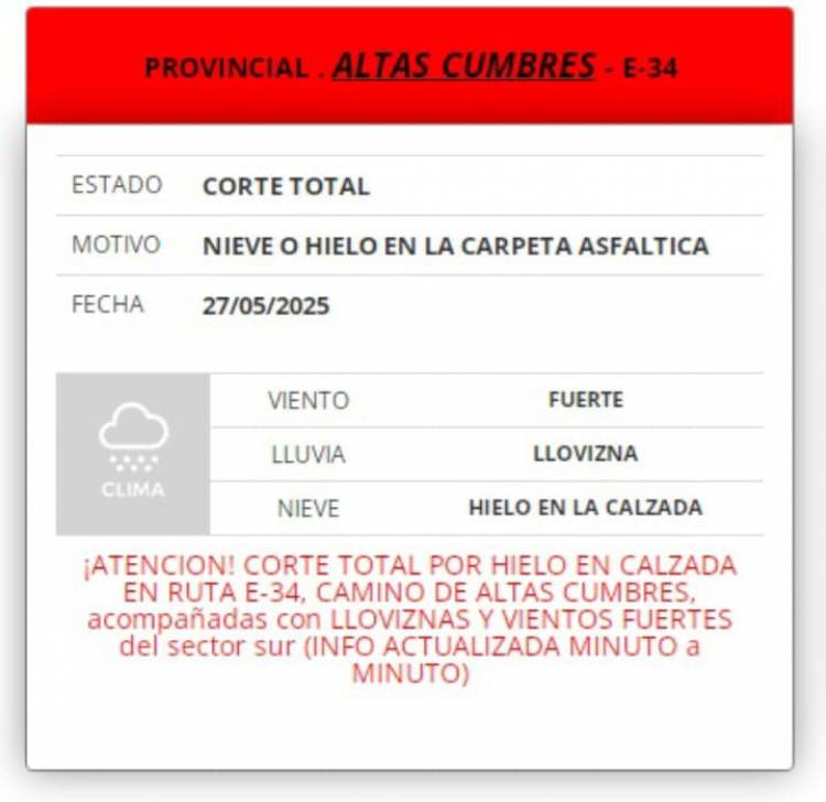Altas Cumbres