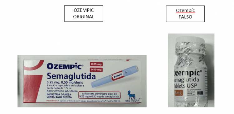 La ANMAT prohíbe el Ozempic falsificado